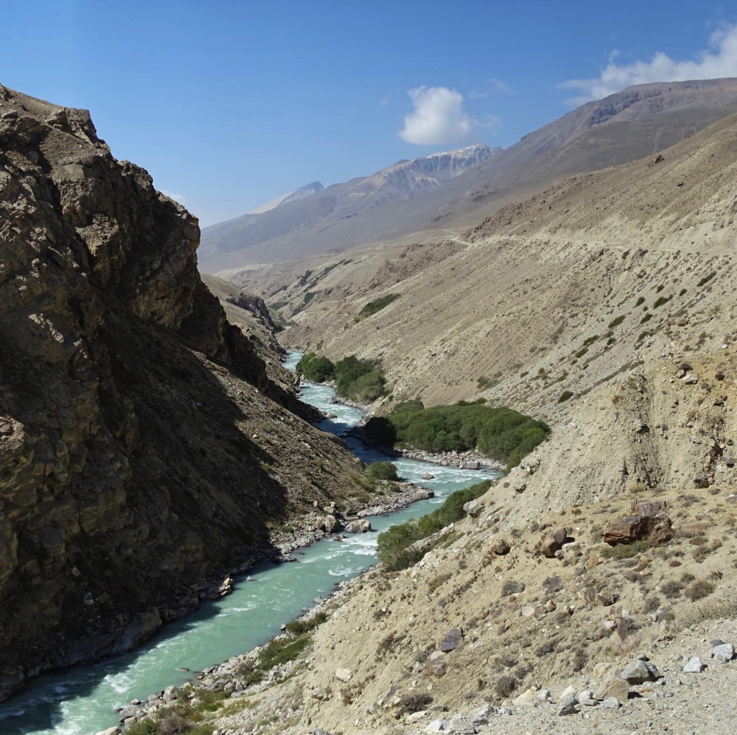 Pamir River, The Pamirs, Tajikistan