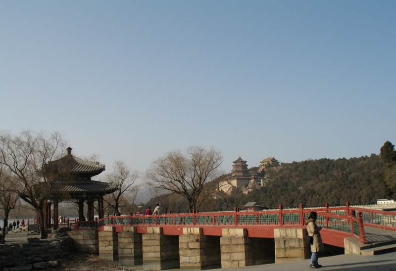 Summer Palace, Beijing