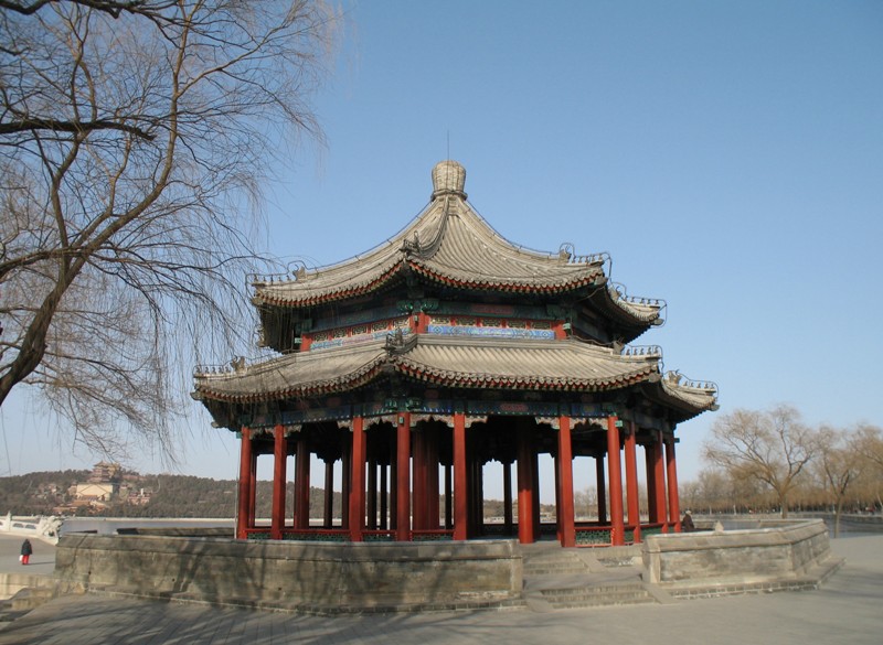 Summer Palace, Beijing