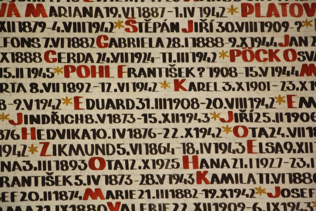 List of Names of "Disappeared" Czech Jews, Pinkas Synagogue, Prague